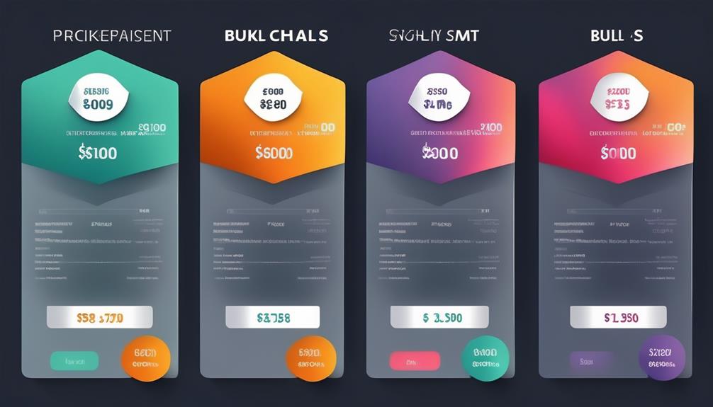 comparing pricing options and features