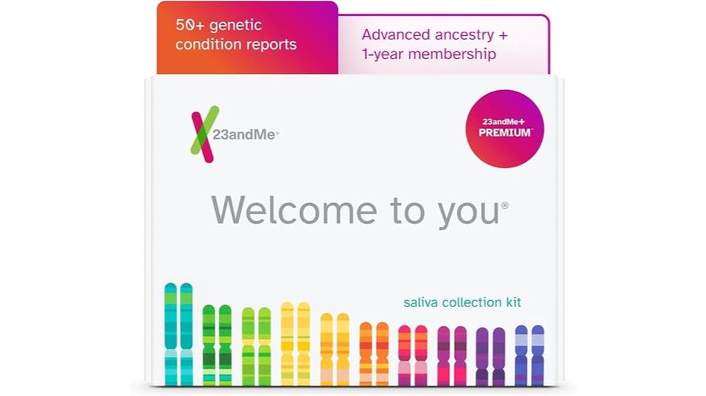 The 5 Best Ancestrydna Kits With Digital Activation in 2025 6 dna test with reports