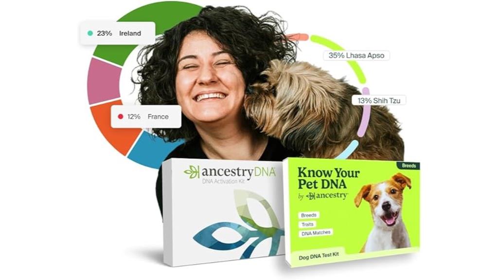 The 5 Best Ancestrydna Kits With Digital Activation in 2025 4 dna testing kit bundle