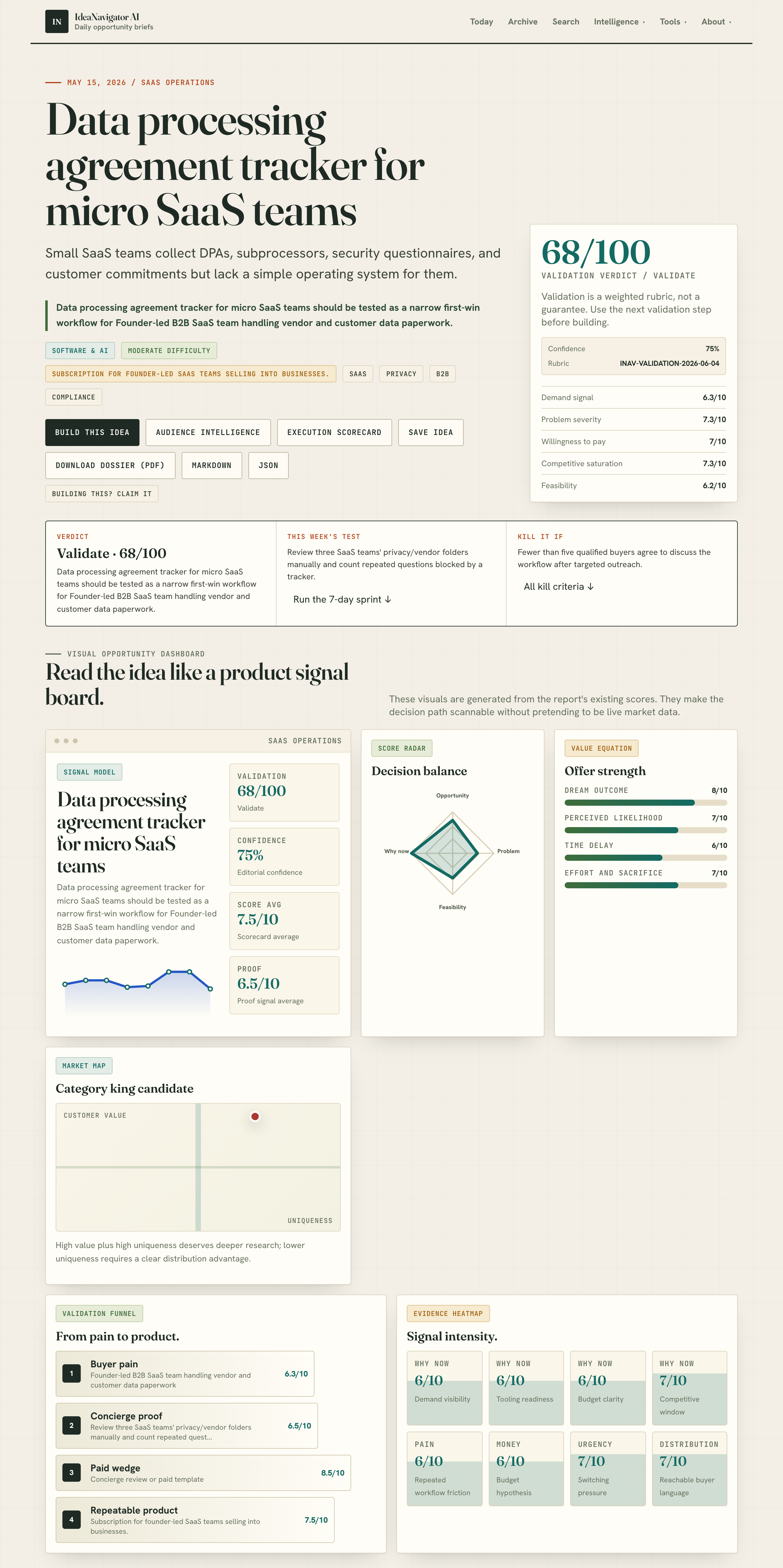 Data processing agreement tracker for micro SaaS teams 2 Data processing agreement tracker for micro SaaS teams