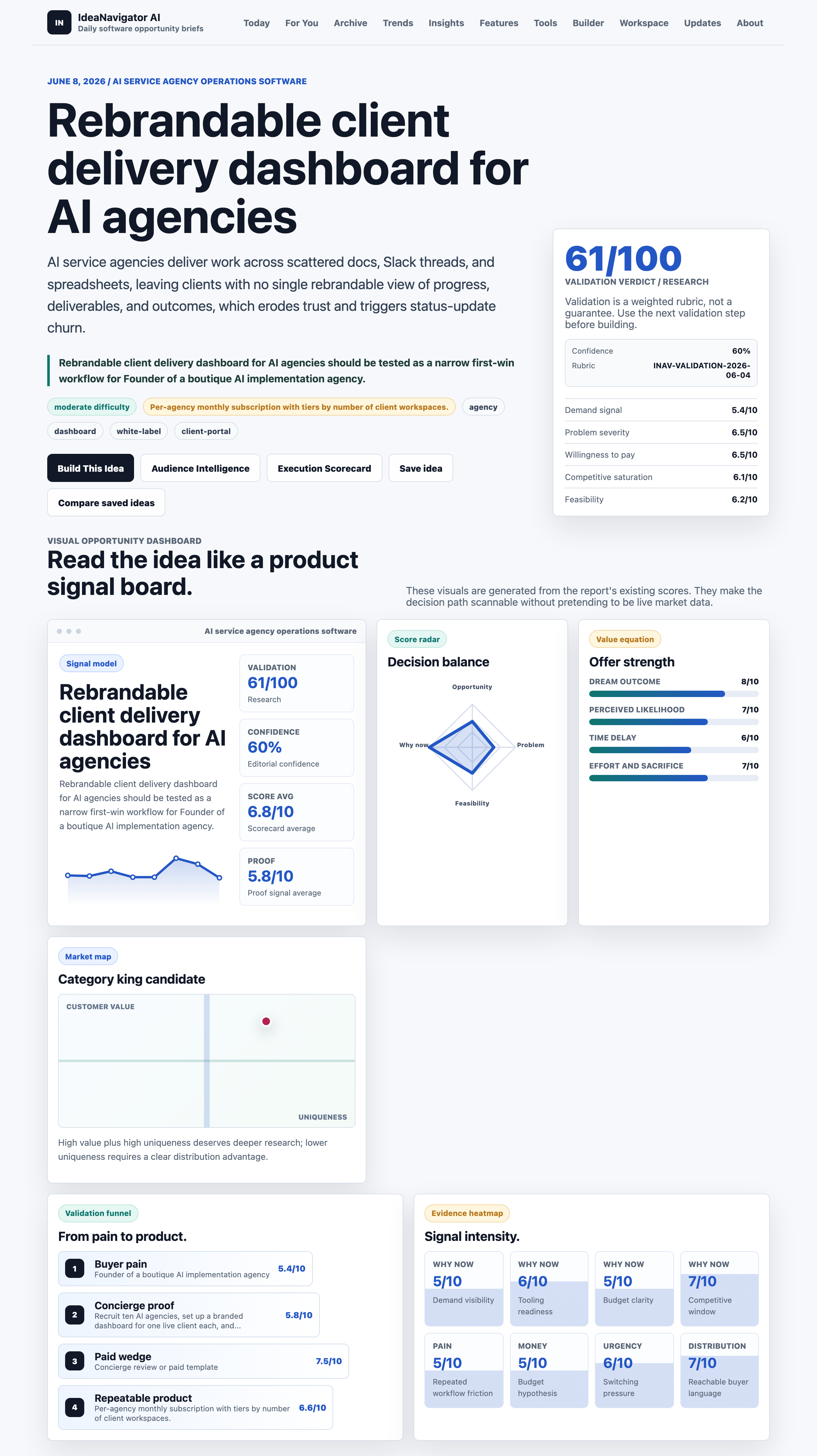 Rebrandable client delivery dashboard for AI agencies 3 Rebrandable client delivery dashboard for AI agencies