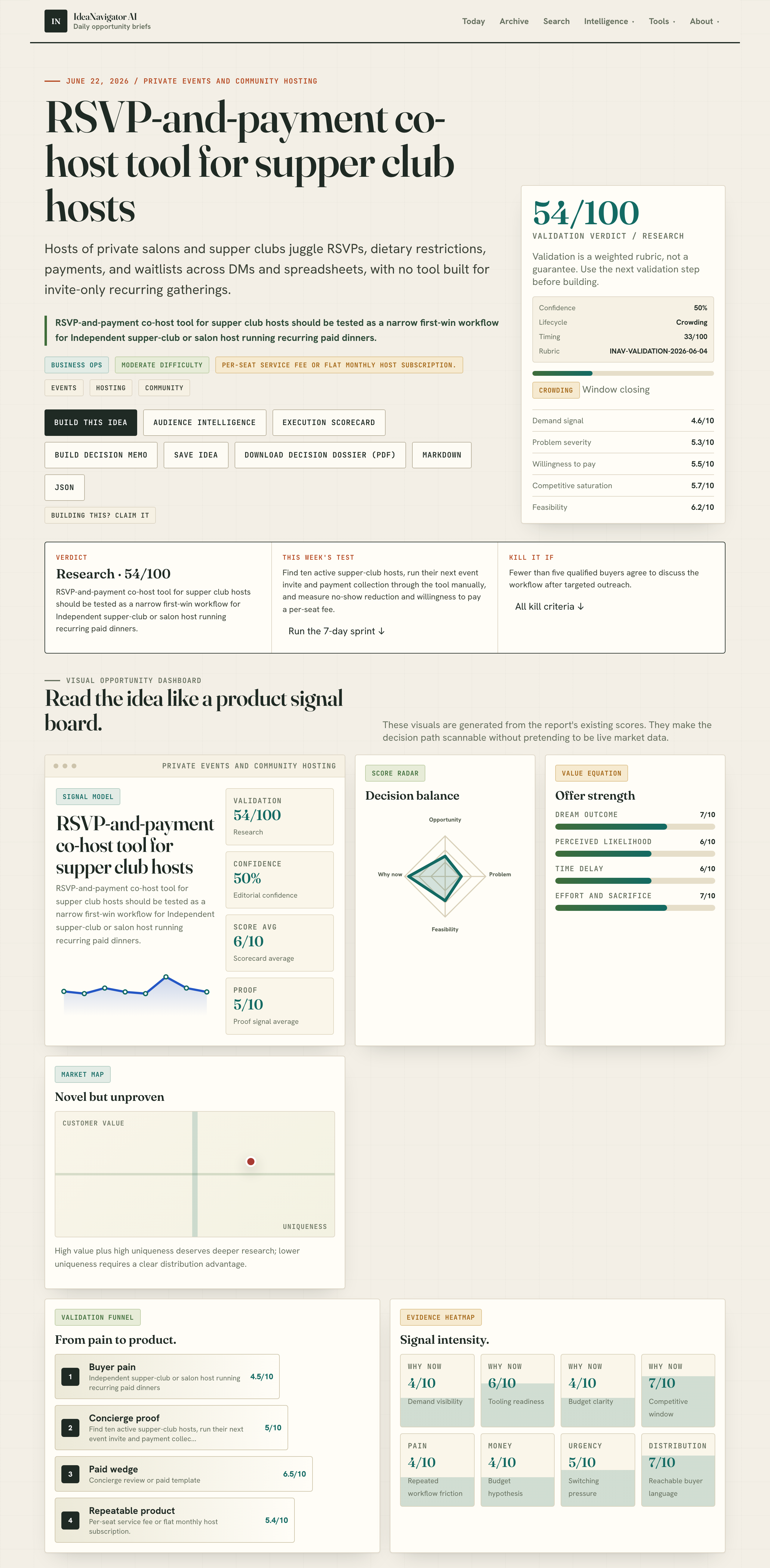 RSVP-and-payment co-host tool for supper club hosts 3 RSVP-and-payment co-host tool for supper club hosts