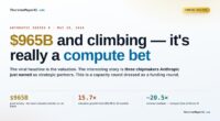 Series H Funding Signals Anthropic’s Commitment to Compute Power