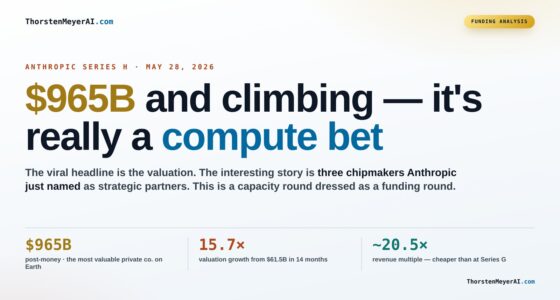 Series H Funding Signals Anthropic’s Commitment to Compute Power