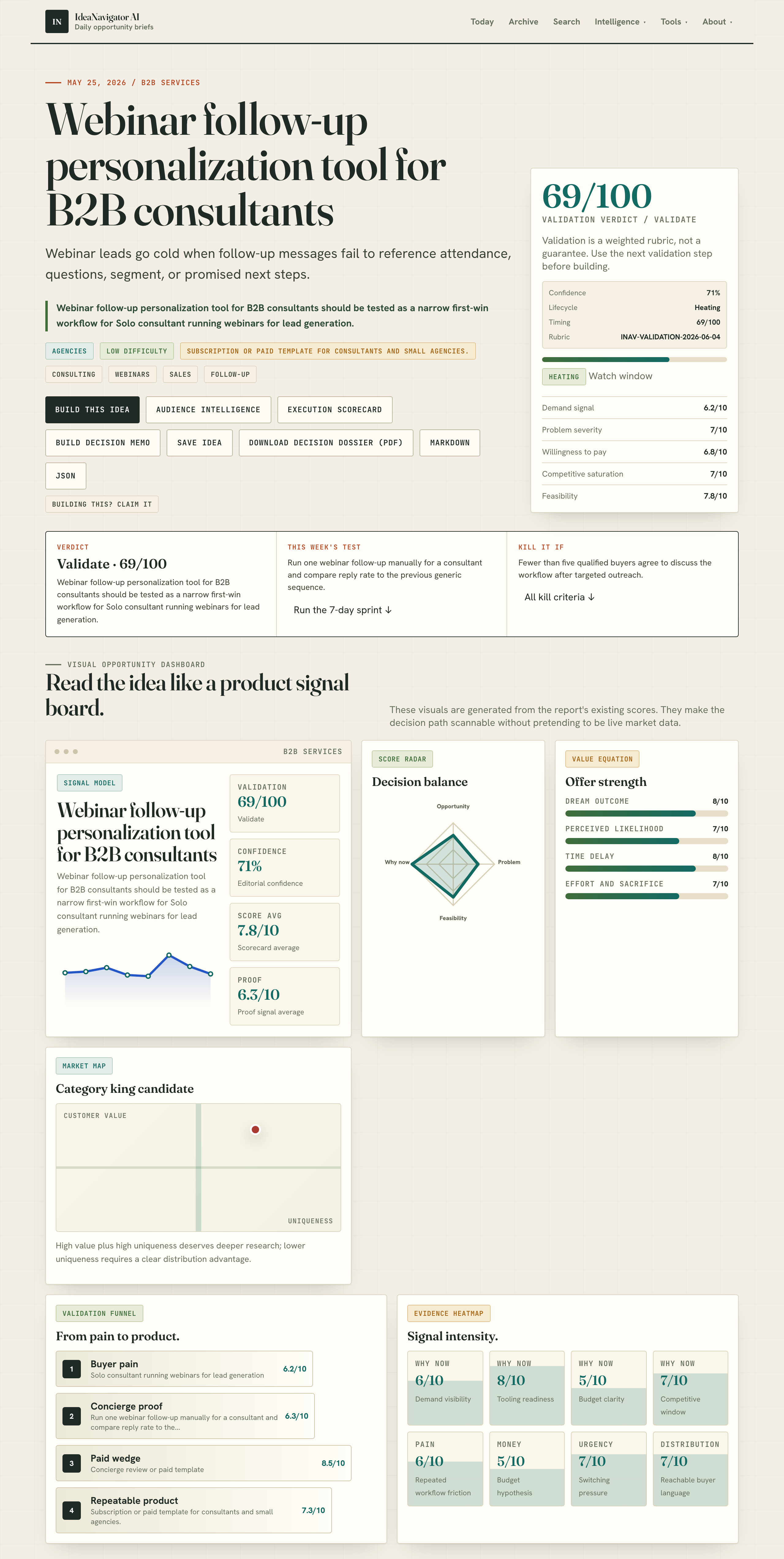 Webinar follow-up personalization tool for B2B consultants 2 Webinar follow-up personalization tool for B2B consultants