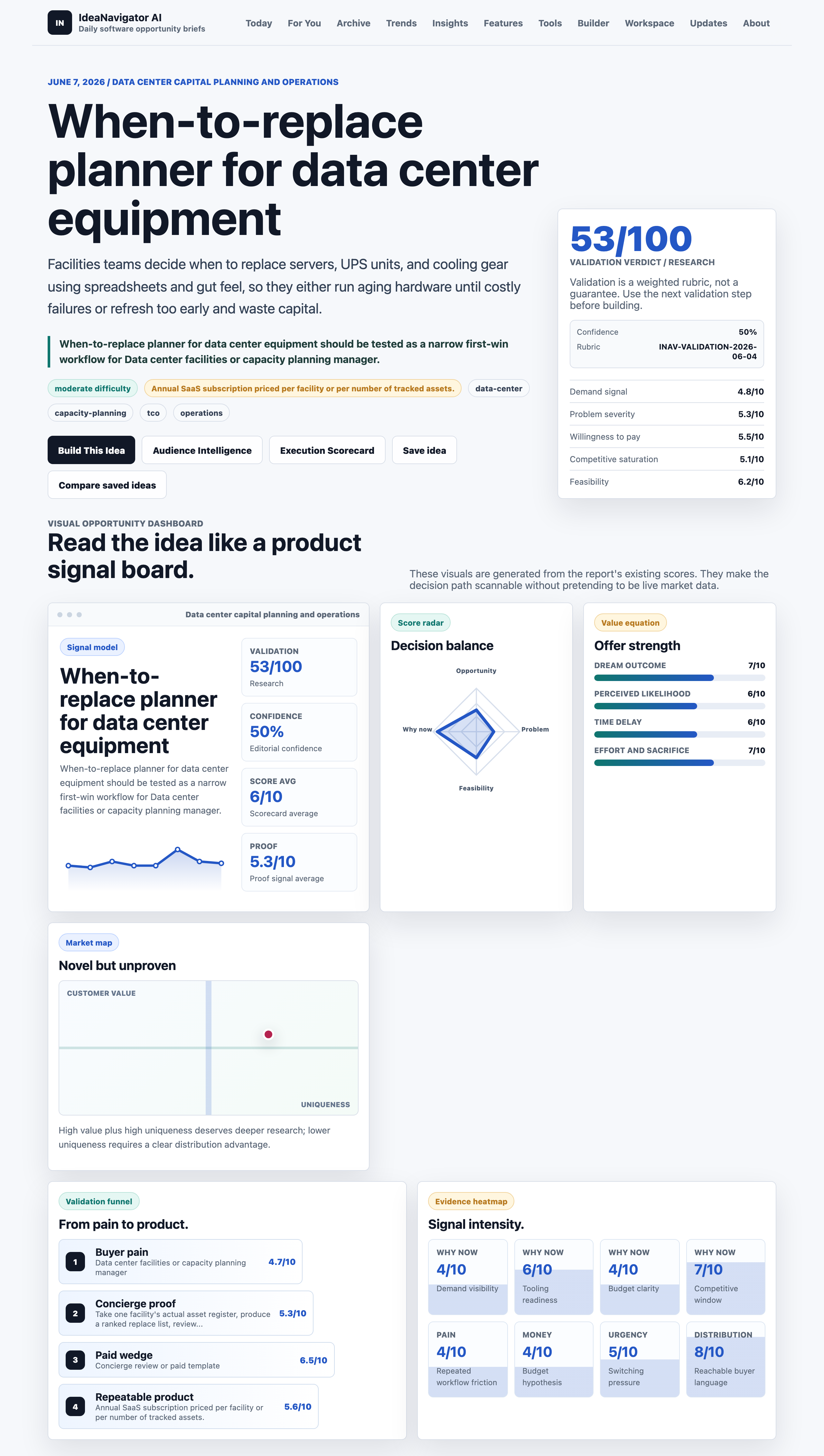 When-to-replace planner for data center equipment 3 When-to-replace planner for data center equipment