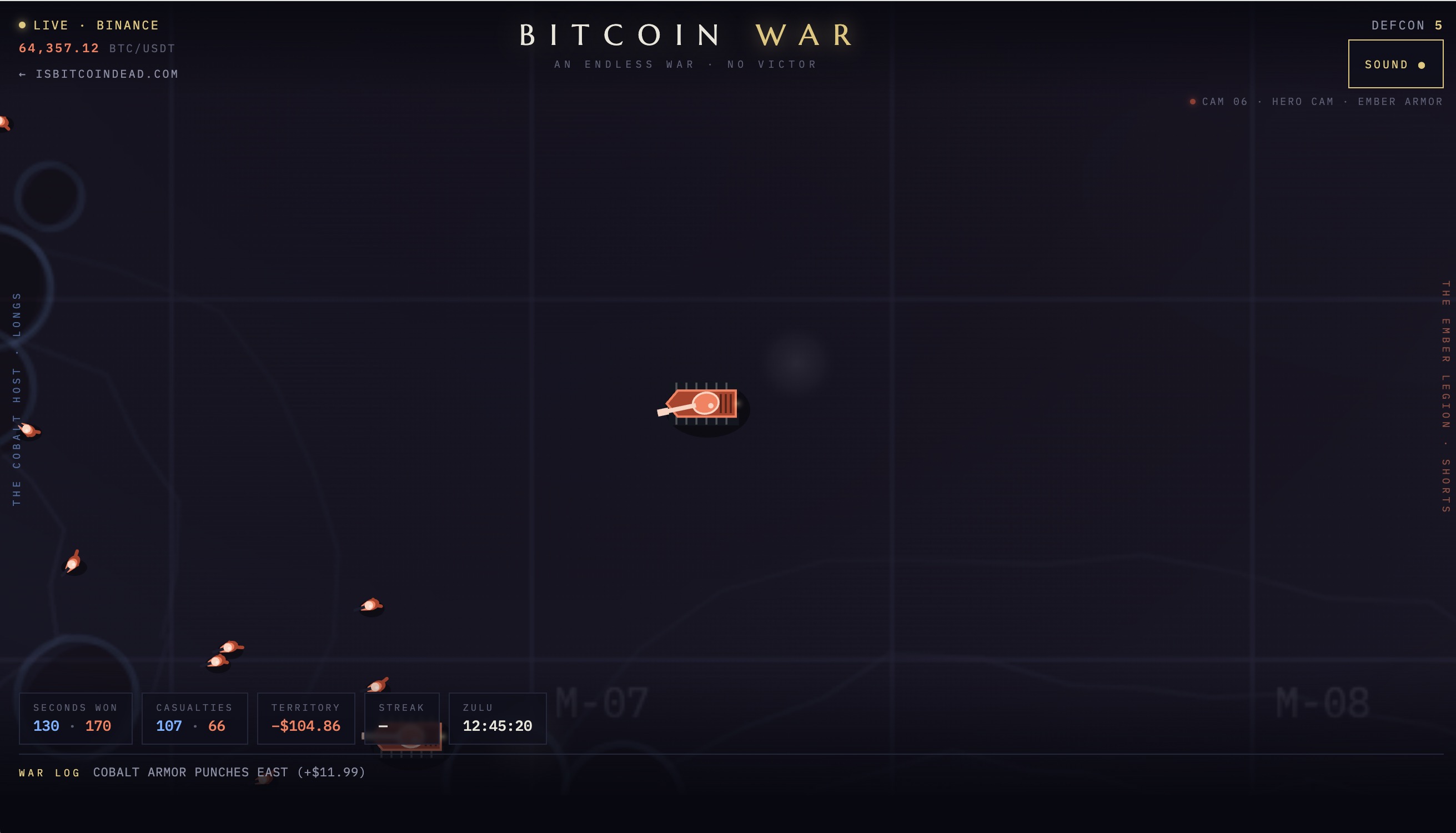Bitcoin Battles Unveiled: Experience the War on BTC's Frontlines 3 Bitcoin War — the hero cam tracks an Ember Legion armor unit