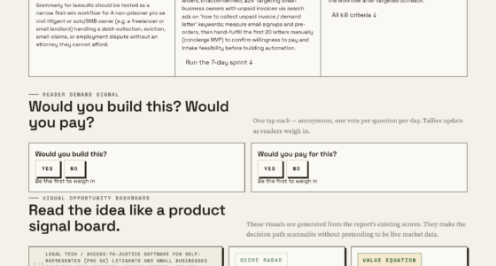 Elevate Your Legal Documents With Grammarly’s AI Assistance