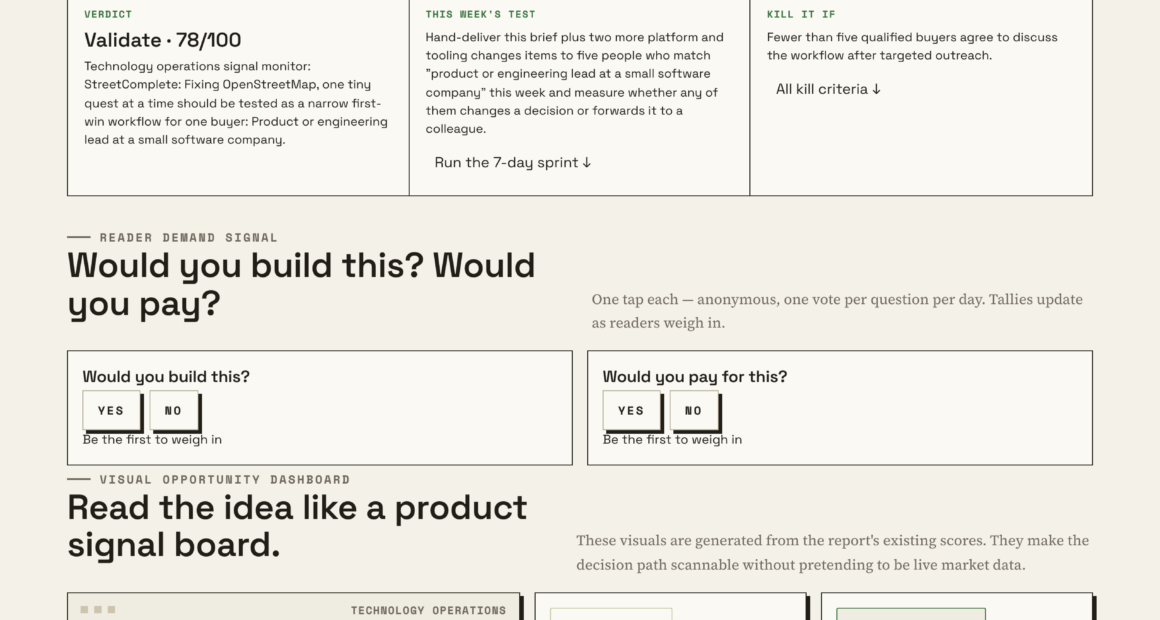 A Practical Guide To StreetComplete And OpenStreetMap’s Tiny Quests
