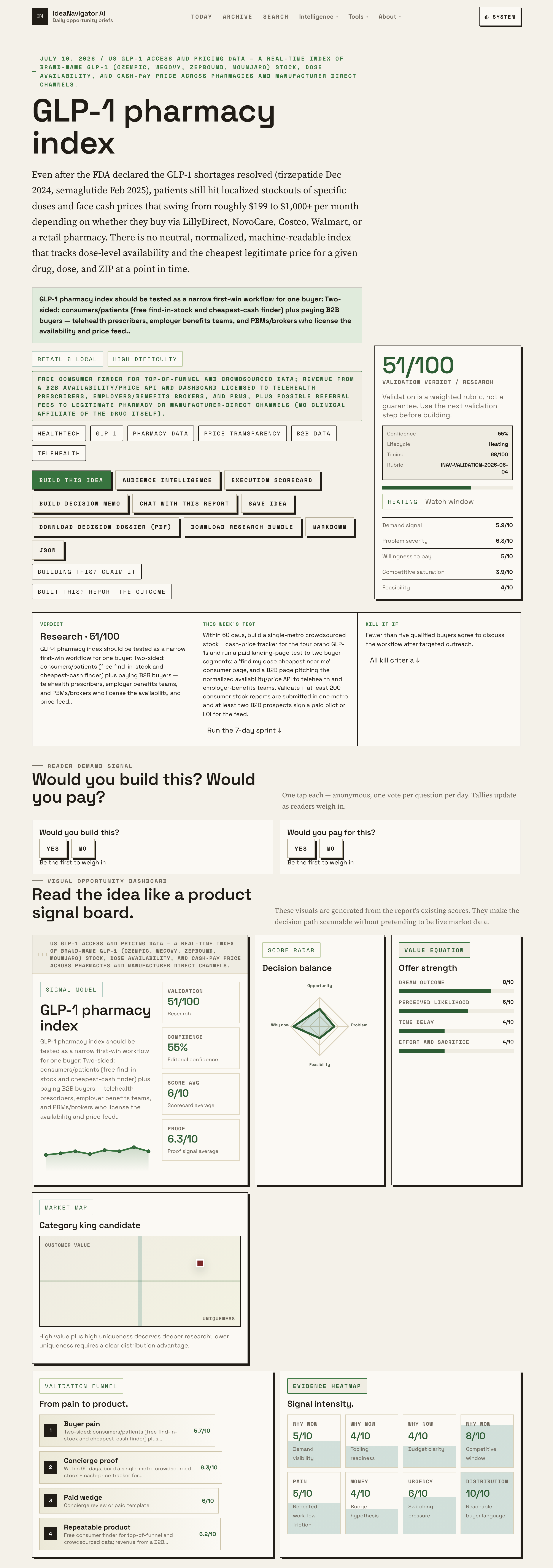 GLP-1 Medications: Find Stock And Compare Cash Prices 3 GLP-1 Medications: Find Stock And Compare Cash Prices