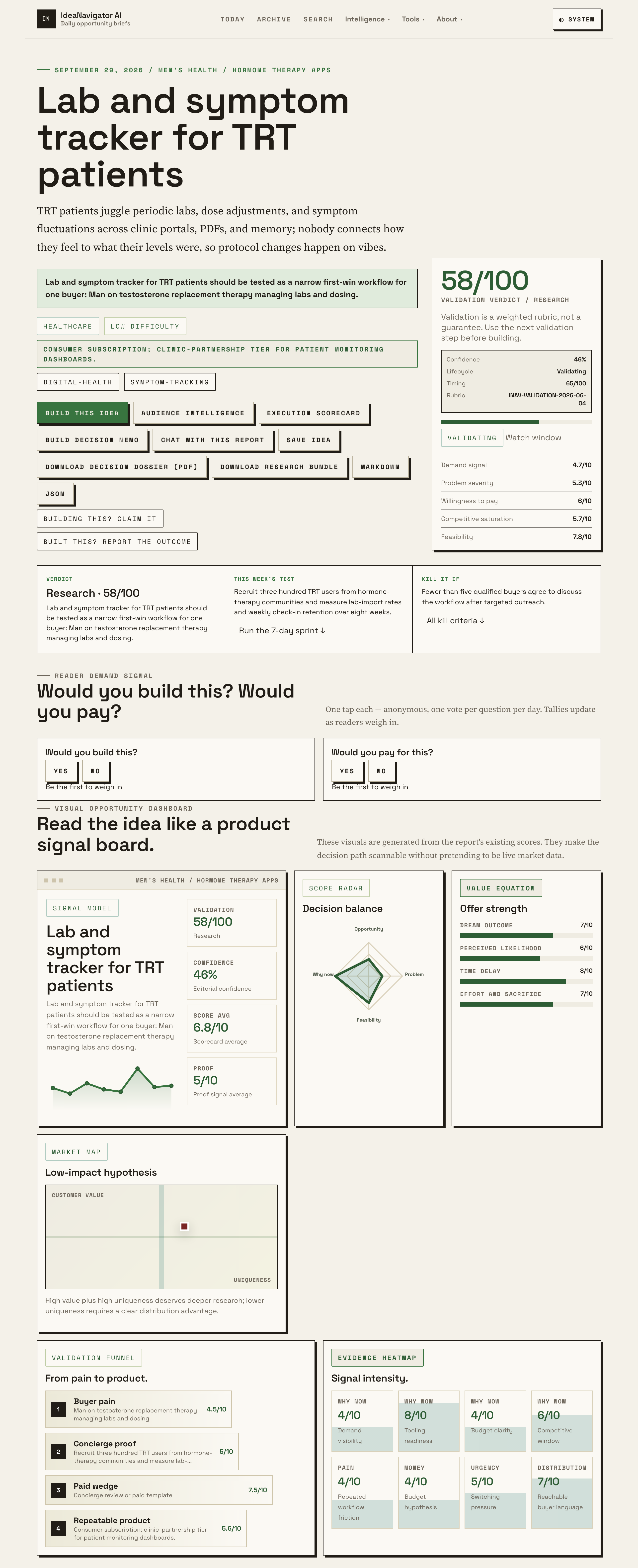 How To Build A Routine For Tracking TRT Labs And Symptoms 3 How To Build A Routine For Tracking TRT Labs And Symptoms
