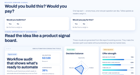 A Smarter Starting Point For SMB Automation: Workflow Audits