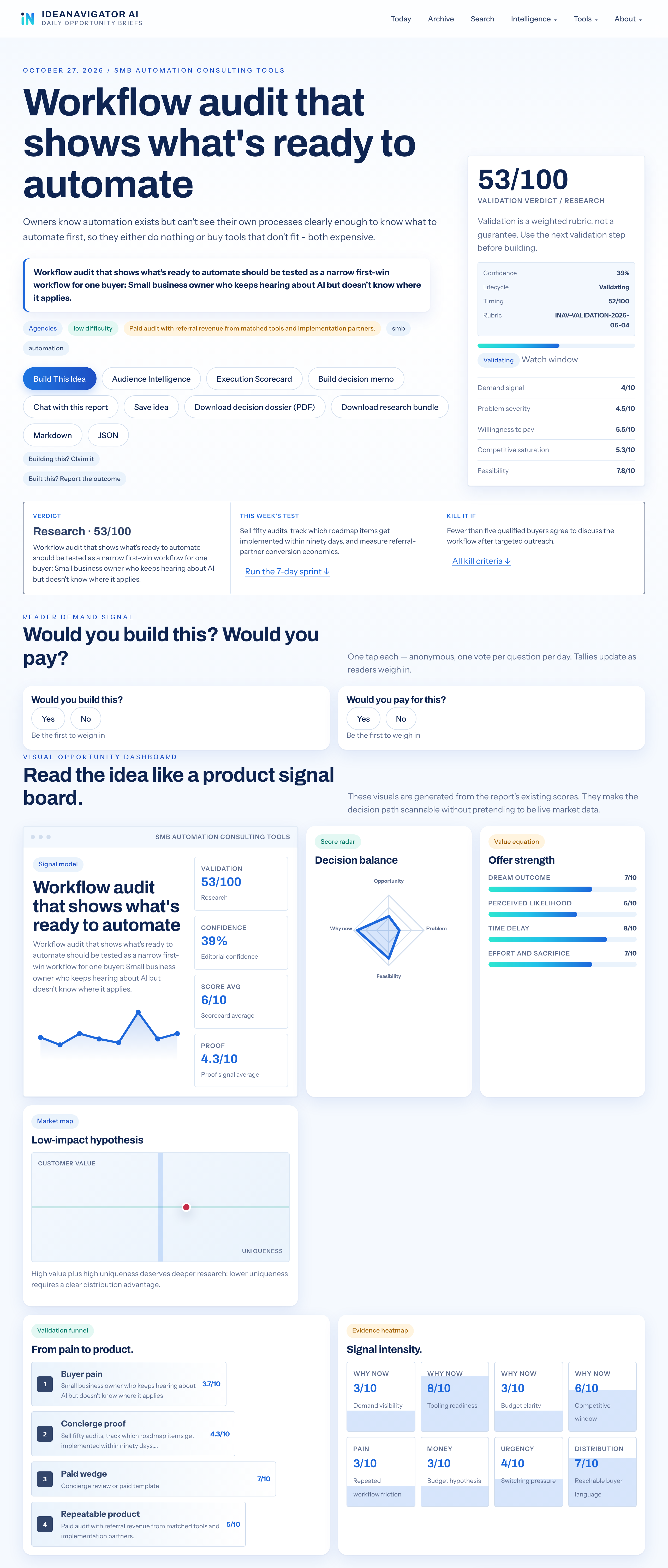 A Smarter Starting Point For SMB Automation: Workflow Audits 4 A Smarter Starting Point For SMB Automation: Workflow Audits
